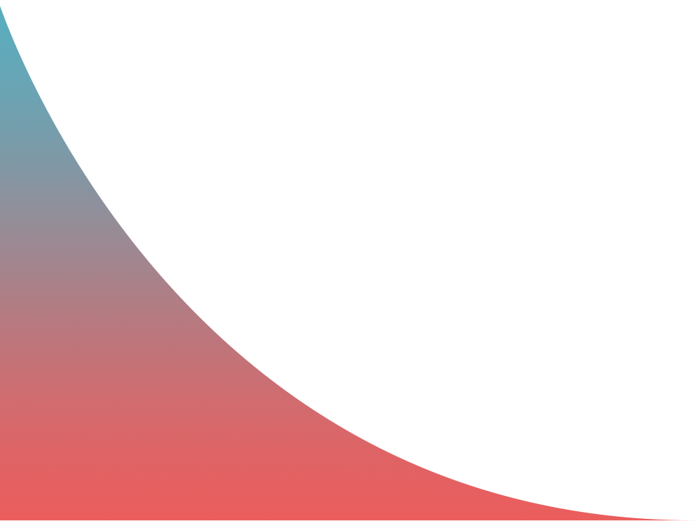 shape
